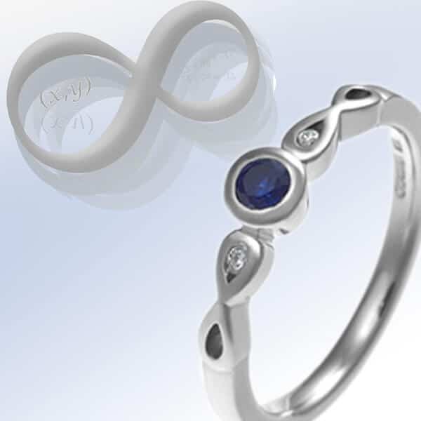 blue gemstone ring with infinity shaped band and symbol