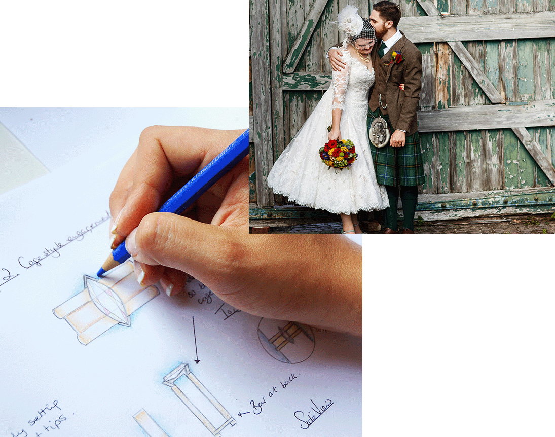 ring sketch with scottish wedding couple